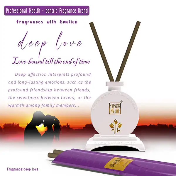 Liquidless Fragrance Diffusers Factory: Sourcing for Car & Home Scents